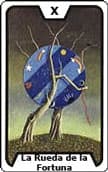 tarot de la amistad La Rueda de la Fortuna
