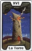tarot del dia La Torre