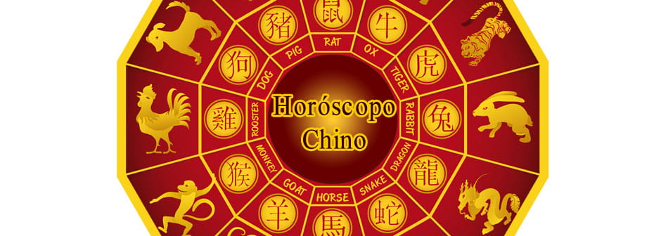 Horóscopo Chino DRAGóN